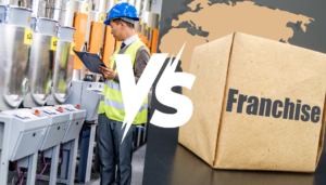 Difference between Third Party Manufacturing and PCD Franchise